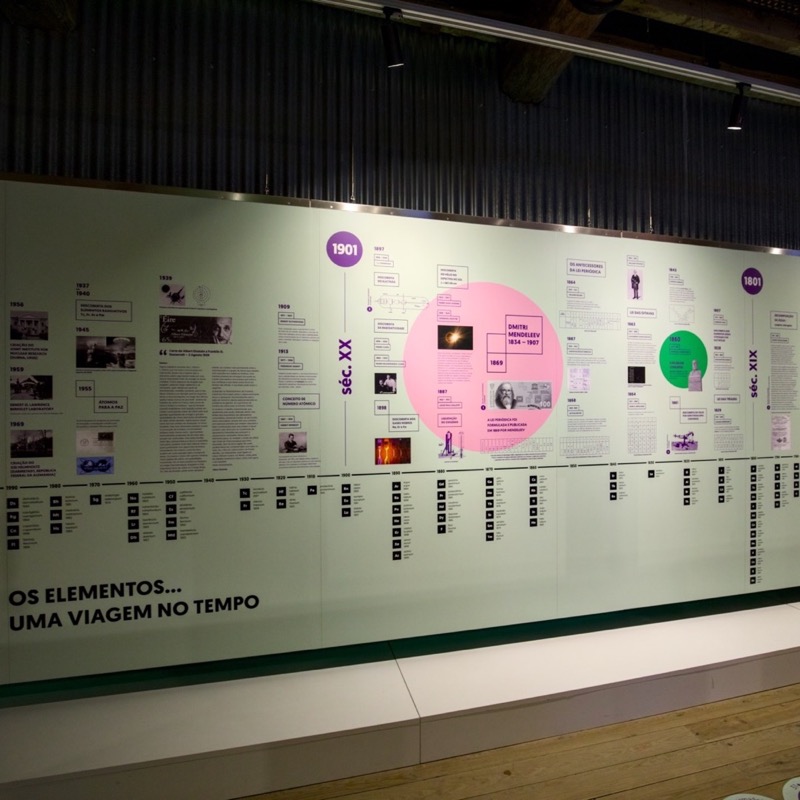 Fábrica - Centro Ciência Viva de Aveiro 3